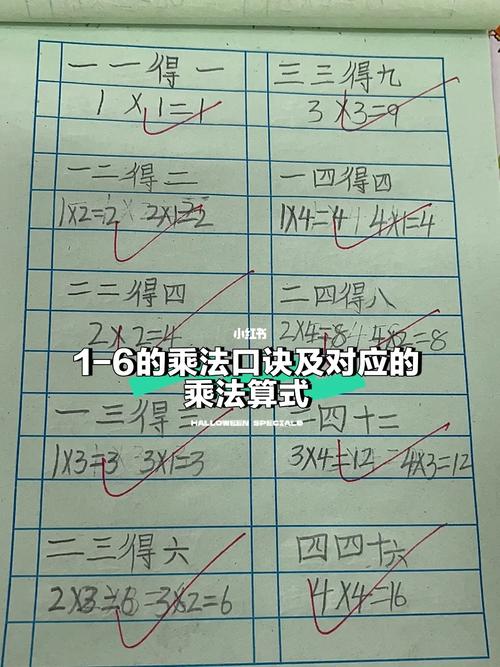 乘法口诀和乘法算式读作一样吗「乘法算式为什么不大写呢」 神马SEO 乘法口诀和乘法算式读作一样吗「乘法算式为什么不大写呢」 乘法口诀和乘法算式读作一样吗「乘法算式为什么不大写呢」 神马SEO