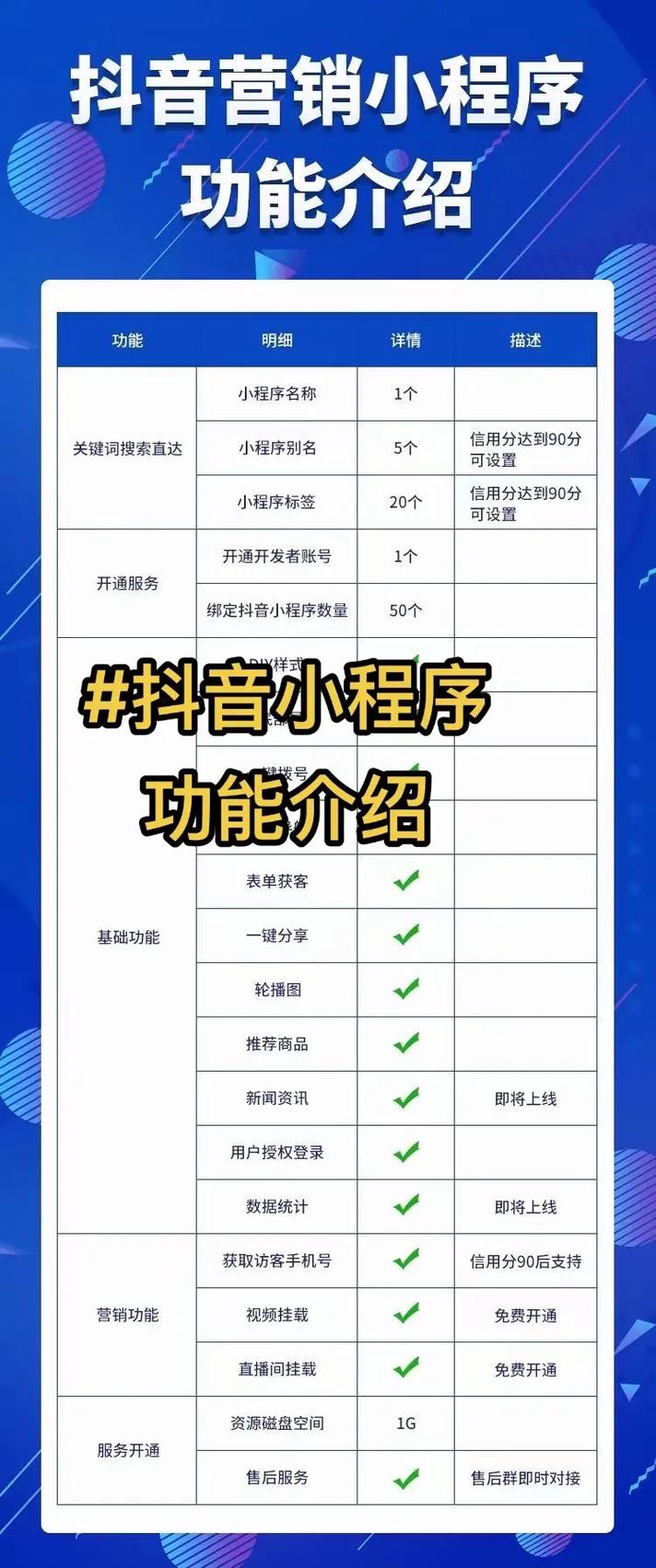 小程序都有哪些功能,有没有详细的介绍「为什么要传播小程序呢」 必应SEO 小程序都有哪些功能,有没有详细的介绍「为什么要传播小程序呢」 小程序都有哪些功能,有没有详细的介绍「为什么要传播小程序呢」 必应SEO