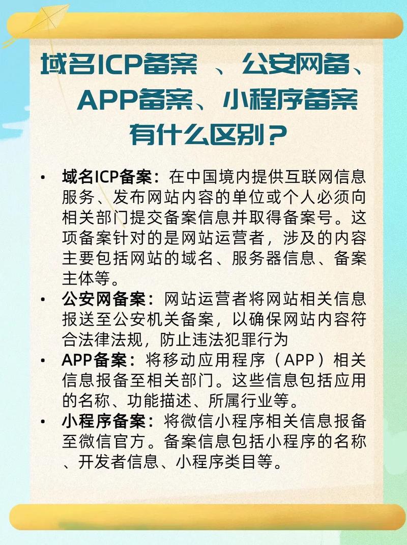域名备案和不备案有什么区别「为什么中国网站需要备案呢」 必应SEO 域名备案和不备案有什么区别「为什么中国网站需要备案呢」 域名备案和不备案有什么区别「为什么中国网站需要备案呢」 必应SEO