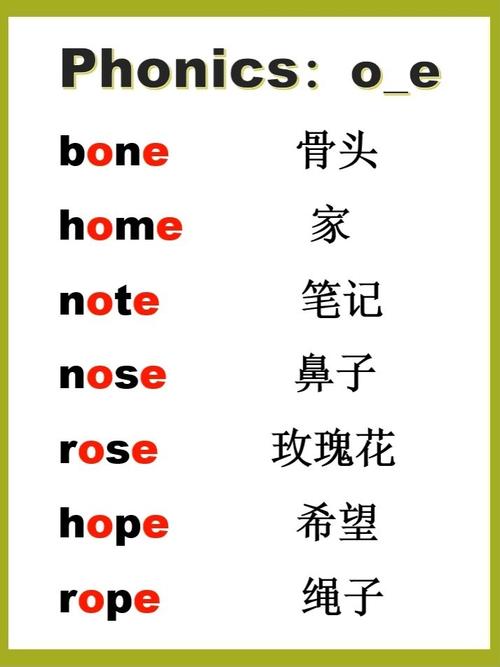 s s n e o l 能组成什么英语单词「failure发音规则」 搜狗SEO s s n e o l 能组成什么英语单词「failure发音规则」 s s n e o l 能组成什么英语单词「failure发音规则」 搜狗SEO