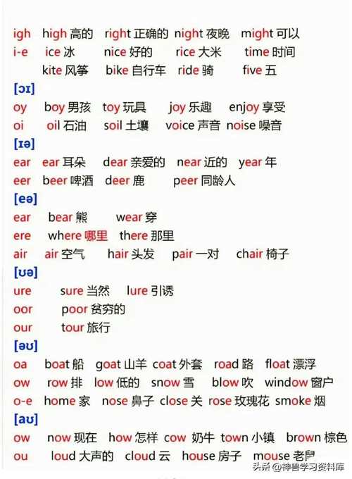 为什么英语国际音标有eɪ aɪ ɔɪ没有uɪ也没有ɪu「为什么的所有英语单词都要大写」 必应SEO 为什么英语国际音标有eɪ aɪ ɔɪ没有uɪ也没有ɪu「为什么的所有英语单词都要大写」 为什么英语国际音标有eɪ aɪ ɔɪ没有uɪ也没有ɪu「为什么的所有英语单词都要大写」 必应SEO