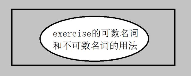 exercise作可数名词和不可数名词分别是什么意思「exercise是不可数名词吗」 搜狗SEO exercise作可数名词和不可数名词分别是什么意思「exercise是不可数名词吗」 exercise作可数名词和不可数名词分别是什么意思「exercise是不可数名词吗」 搜狗SEO