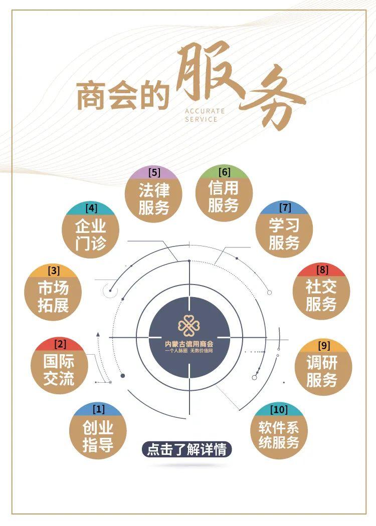 企业为什么要加入商会「为什么要建立企业网站呢」 必应SEO 企业为什么要加入商会「为什么要建立企业网站呢」 企业为什么要加入商会「为什么要建立企业网站呢」 必应SEO