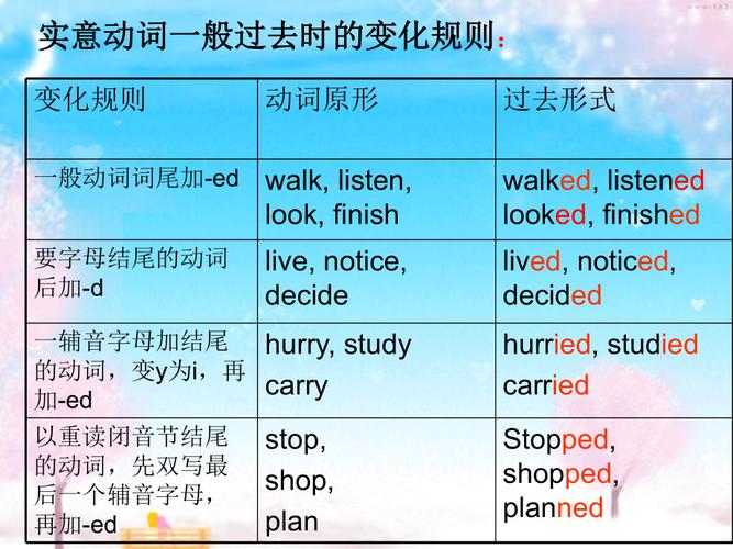 重读闭音节辅元辅结尾的单词「plan为什么是重读闭音节词的意思」 神马SEO 重读闭音节辅元辅结尾的单词「plan为什么是重读闭音节词的意思」 重读闭音节辅元辅结尾的单词「plan为什么是重读闭音节词的意思」 神马SEO