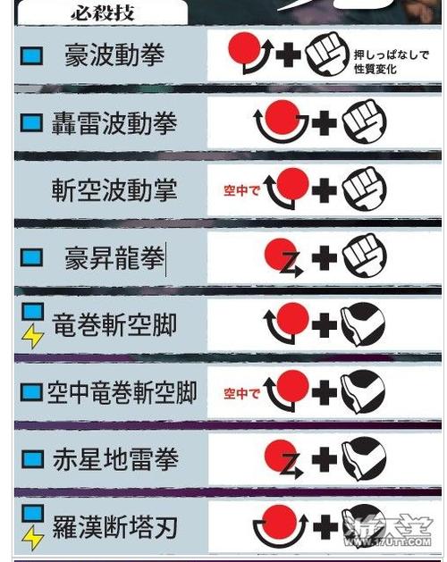 街霸2人物出招喊的是什么「为什么火车头叫老虎头」 GoogleSEO 街霸2人物出招喊的是什么「为什么火车头叫老虎头」 街霸2人物出招喊的是什么「为什么火车头叫老虎头」 GoogleSEO