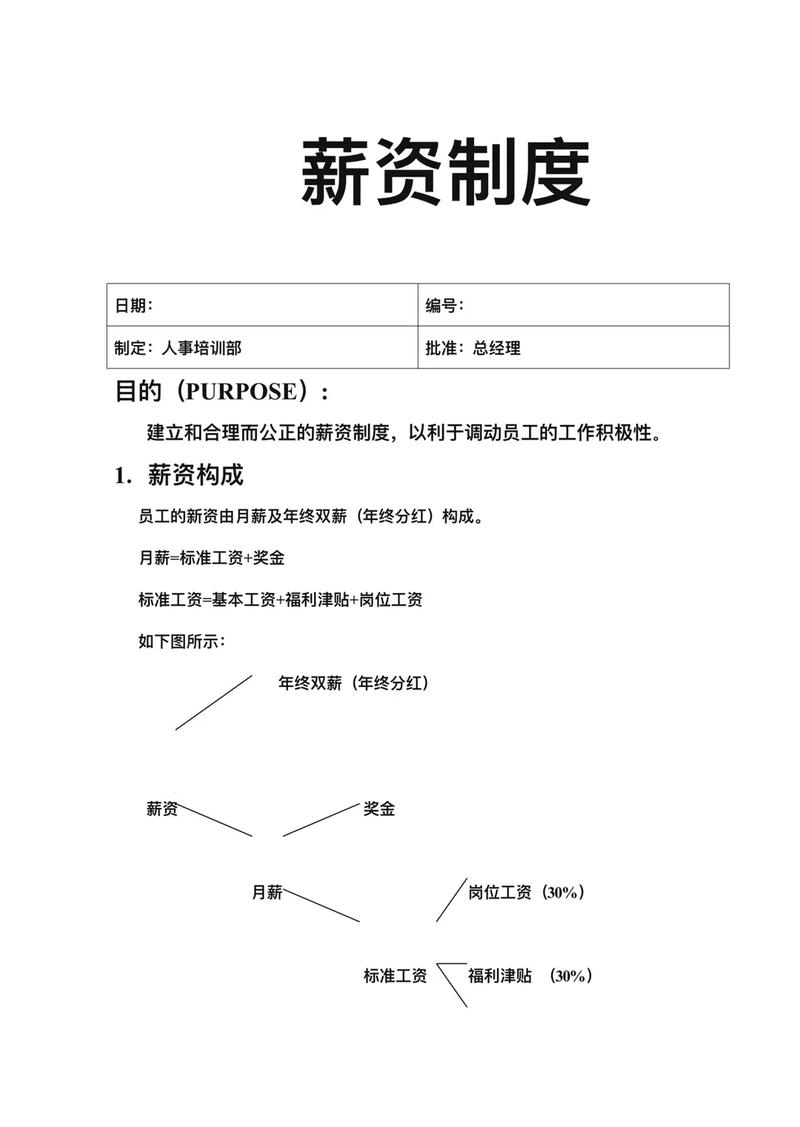 为什么只有老板能赚大钱,员工只能挣生活费「为什么要建立公司制度」 GoogleSEO 为什么只有老板能赚大钱,员工只能挣生活费「为什么要建立公司制度」 为什么只有老板能赚大钱,员工只能挣生活费「为什么要建立公司制度」 GoogleSEO