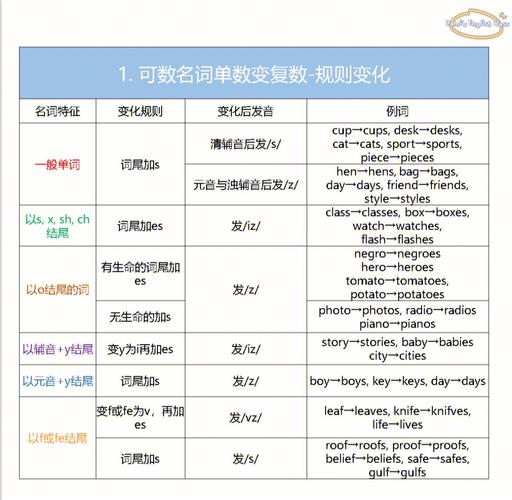 jeans单数还是复数「剪刀英语为什么用复数形式表示」 神马SEO jeans单数还是复数「剪刀英语为什么用复数形式表示」 jeans单数还是复数「剪刀英语为什么用复数形式表示」 神马SEO