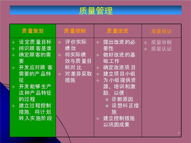 谈一谈为什么要在产品策划时进行质量管理「为什么要优化策划结构呢」 搜狗SEO 谈一谈为什么要在产品策划时进行质量管理「为什么要优化策划结构呢」 谈一谈为什么要在产品策划时进行质量管理「为什么要优化策划结构呢」 搜狗SEO