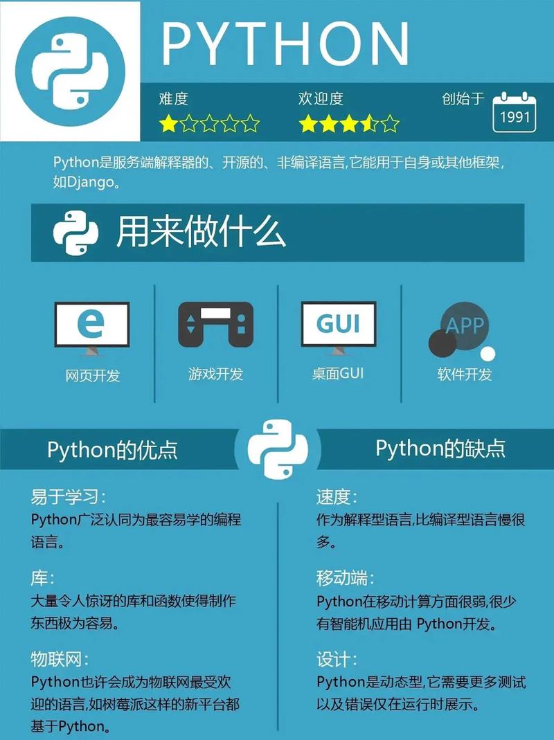 为啥一定要去官网下载游戏「为什么有官网报编程体验课0元抖音上要卖几十元」 神马SEO 为啥一定要去官网下载游戏「为什么有官网报编程体验课0元抖音上要卖几十元」 为啥一定要去官网下载游戏「为什么有官网报编程体验课0元抖音上要卖几十元」 神马SEO