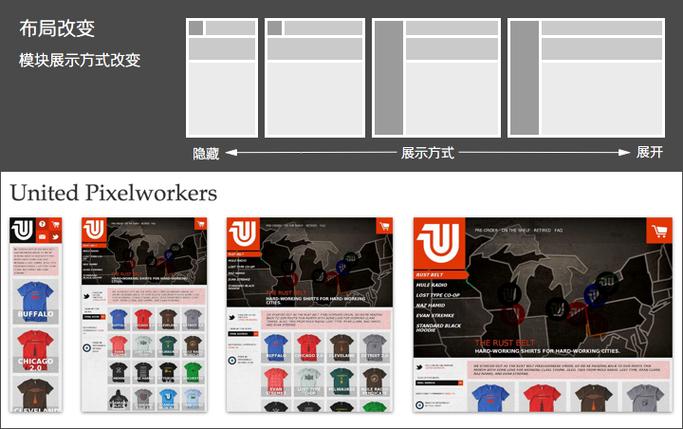 响应式和自适应布局的区别「为什么要做响应式网站呢」 GoogleSEO 响应式和自适应布局的区别「为什么要做响应式网站呢」 响应式和自适应布局的区别「为什么要做响应式网站呢」 GoogleSEO