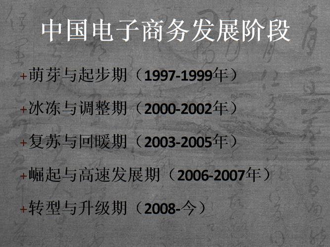 什么是电子商务?为什么电子商务发展这么快「为什么要建设网站」 百度SEO 什么是电子商务?为什么电子商务发展这么快「为什么要建设网站」 什么是电子商务?为什么电子商务发展这么快「为什么要建设网站」 百度SEO