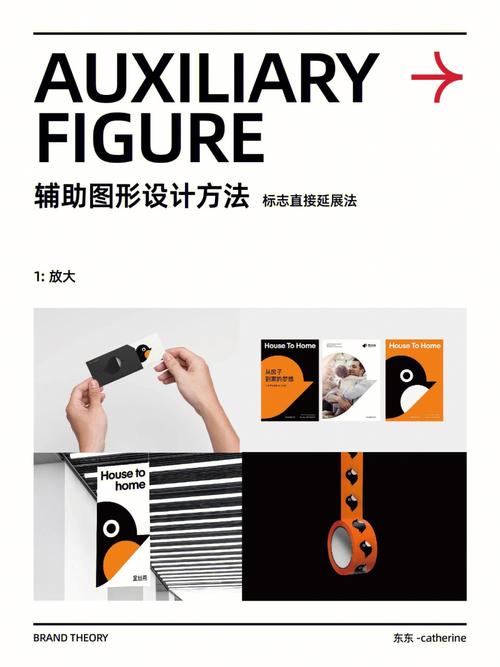 什么是辅助图形「为什么要有辅助图形呢」 GoogleSEO 什么是辅助图形「为什么要有辅助图形呢」 什么是辅助图形「为什么要有辅助图形呢」 GoogleSEO
