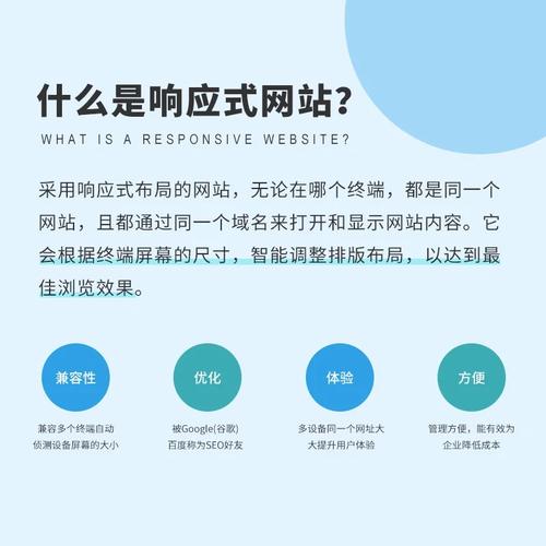 响应式网站和非响应式网站(移动站)的区别「为什么响应式网站打不开」 必应SEO 响应式网站和非响应式网站(移动站)的区别「为什么响应式网站打不开」 响应式网站和非响应式网站(移动站)的区别「为什么响应式网站打不开」 必应SEO