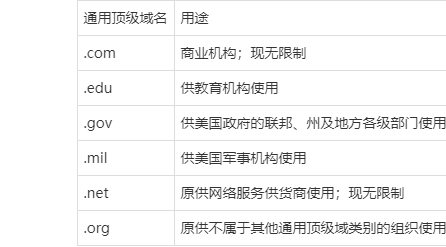 网站域名免费吗「为什么域名收费那么贵」 搜狗SEO 网站域名免费吗「为什么域名收费那么贵」 网站域名免费吗「为什么域名收费那么贵」 搜狗SEO