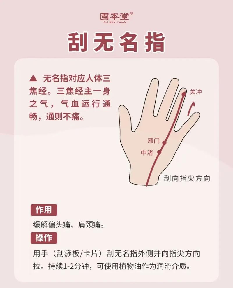人的手指都叫什么名「为什么无名指是离心脏最近的地方」 GoogleSEO 人的手指都叫什么名「为什么无名指是离心脏最近的地方」 人的手指都叫什么名「为什么无名指是离心脏最近的地方」 GoogleSEO