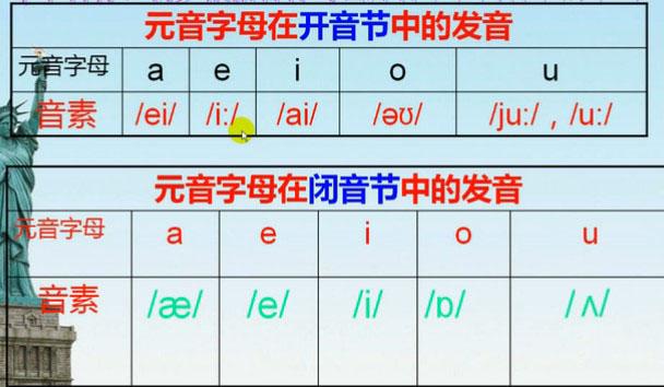 怎样才能小提琴音色变好「music为什么是重读开音节的单词」 搜狗SEO 怎样才能小提琴音色变好「music为什么是重读开音节的单词」 怎样才能小提琴音色变好「music为什么是重读开音节的单词」 搜狗SEO