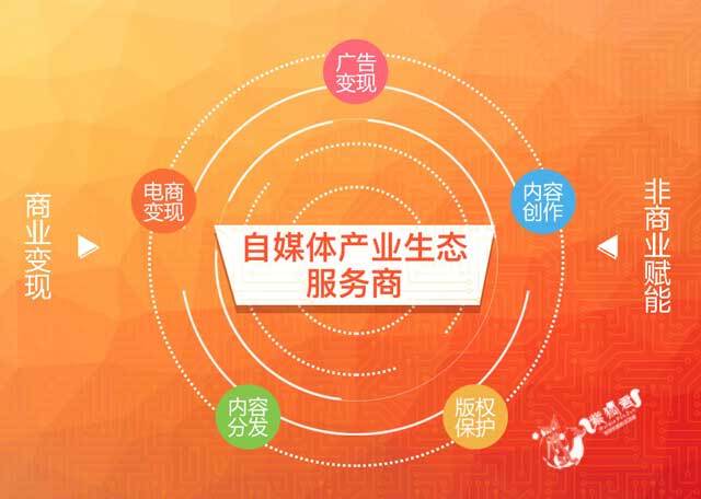 企业为什么要做自媒体「企业为什么要推广核安全文化工作」 搜狗SEO 企业为什么要做自媒体「企业为什么要推广核安全文化工作」 企业为什么要做自媒体「企业为什么要推广核安全文化工作」 搜狗SEO