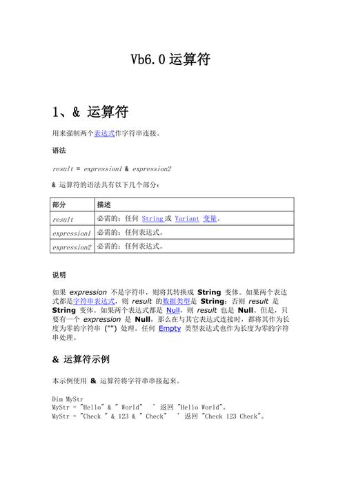 vb运算符分类「布尔型变量可以赋值为0或1」 百度SEO vb运算符分类「布尔型变量可以赋值为0或1」 vb运算符分类「布尔型变量可以赋值为0或1」 百度SEO