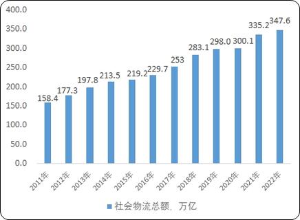 C16货仓,现代物流的枢纽与未来发展趋势 百度SEO C16货仓,现代物流的枢纽与未来发展趋势 C16货仓,现代物流的枢纽与未来发展趋势 百度SEO