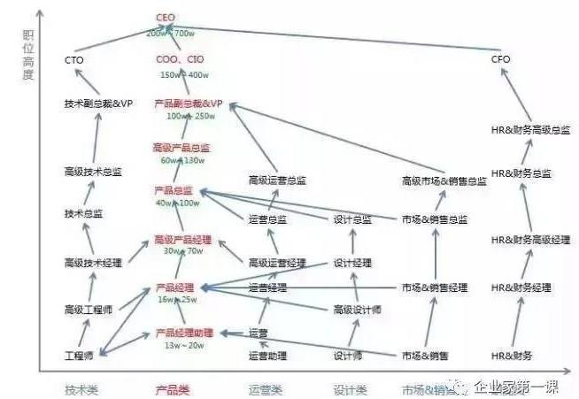 Cgo仓库地图,探寻开源生态的瑰宝 GoogleSEO Cgo仓库地图,探寻开源生态的瑰宝 Cgo仓库地图,探寻开源生态的瑰宝 GoogleSEO
