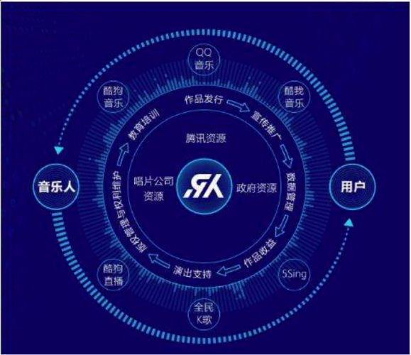 d音乐,引领数字音乐新潮流,重塑音乐产业生态圈 搜狗SEO d音乐,引领数字音乐新潮流,重塑音乐产业生态圈 d音乐,引领数字音乐新潮流,重塑音乐产业生态圈 搜狗SEO