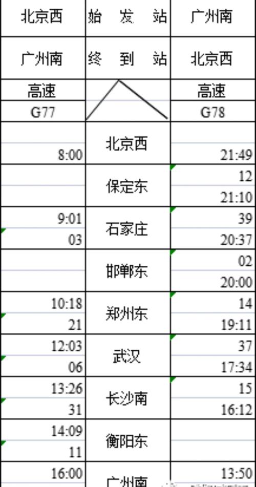 G86程序,引领编程潮流的智慧之光 神马SEO G86程序,引领编程潮流的智慧之光 G86程序,引领编程潮流的智慧之光 神马SEO