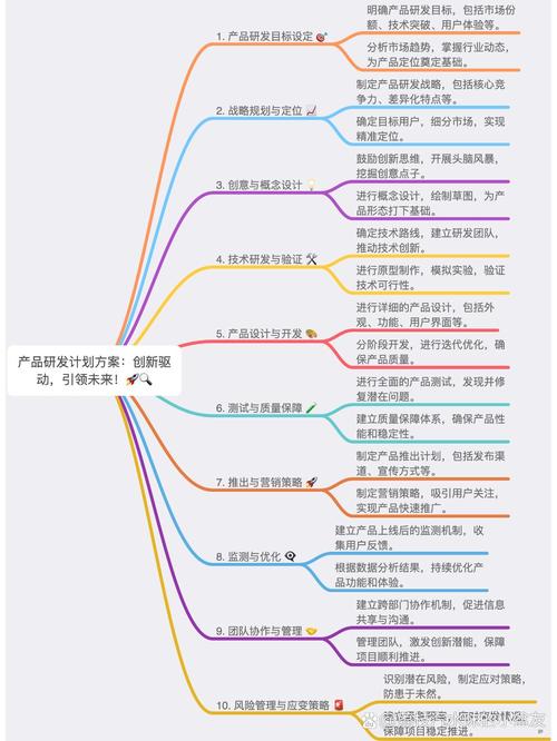 H网站搭建成果分析,创新与突破引领未来 神马SEO H网站搭建成果分析,创新与突破引领未来 H网站搭建成果分析,创新与突破引领未来 神马SEO