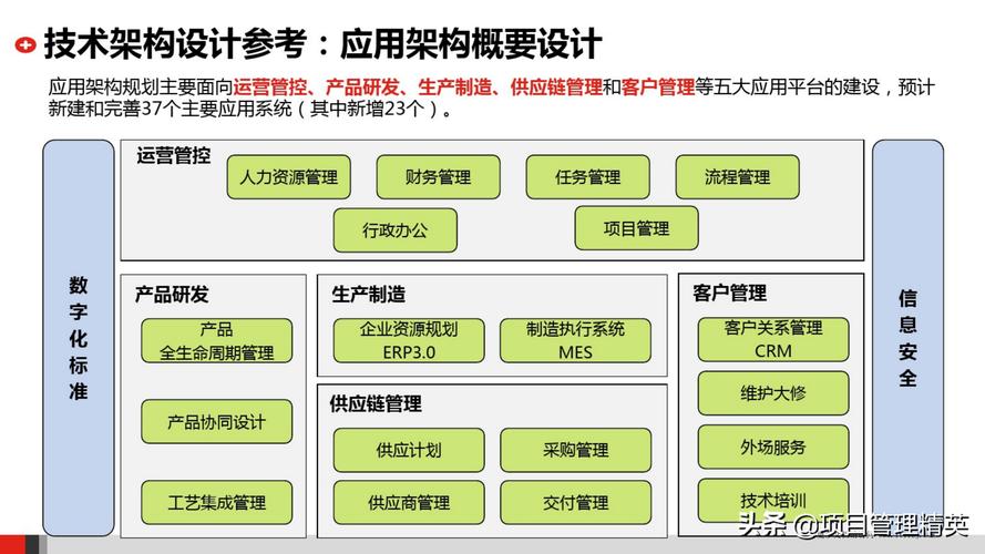 i架构设计,引领现代网站建设的未来趋势 GoogleSEO i架构设计,引领现代网站建设的未来趋势 i架构设计,引领现代网站建设的未来趋势 GoogleSEO