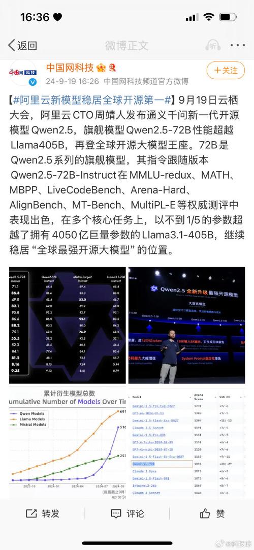 ODE,探索开源软件的无限可能_从主页设置窥见其卓越之处 神马SEO ODE,探索开源软件的无限可能_从主页设置窥见其卓越之处 ODE,探索开源软件的无限可能_从主页设置窥见其卓越之处 神马SEO