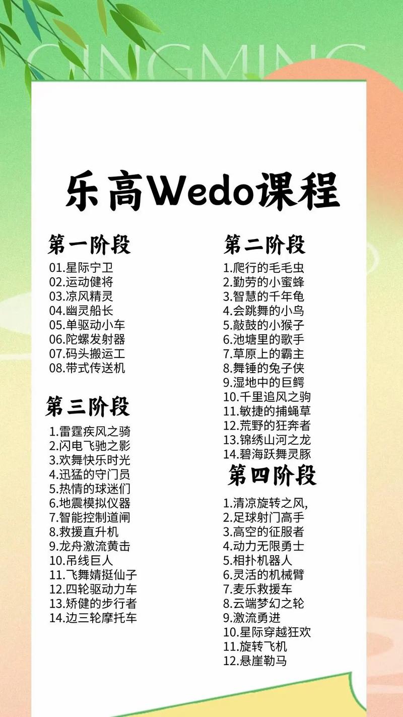 乐高编程,寓教于乐的STEM教育新宠 乐高编程,寓教于乐的STEM教育新宠 GoogleSEO