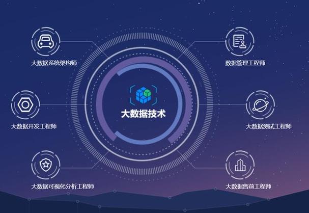 云计算程序,未来智能世界的基石 GoogleSEO 云计算程序,未来智能世界的基石 云计算程序,未来智能世界的基石 GoogleSEO