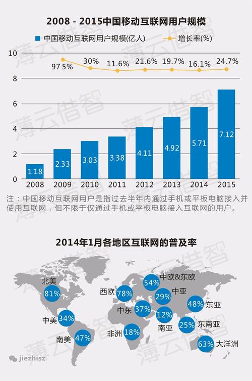 互联网风潮席卷全球,如何把握时代脉搏 搜狗SEO 互联网风潮席卷全球,如何把握时代脉搏 互联网风潮席卷全球,如何把握时代脉搏 搜狗SEO