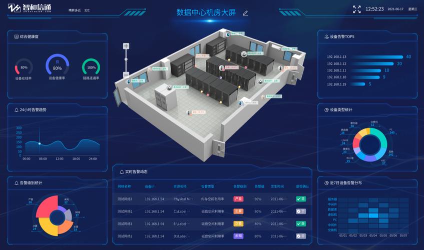 介绍IDC网站搭建,构建高效数据中心的关键步骤 GoogleSEO 介绍IDC网站搭建,构建高效数据中心的关键步骤 介绍IDC网站搭建,构建高效数据中心的关键步骤 GoogleSEO