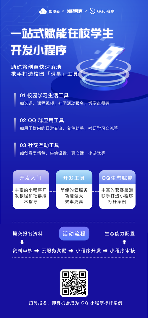 介绍QQ小程序,引领潮流的轻应用新势力 百度SEO 介绍QQ小程序,引领潮流的轻应用新势力 介绍QQ小程序,引领潮流的轻应用新势力 百度SEO