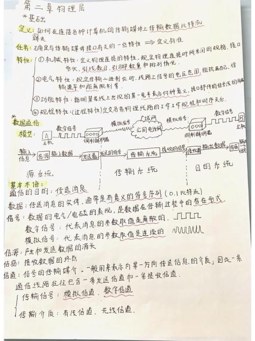 介绍令牌环程序,介绍计算机网络的基石 神马SEO 介绍令牌环程序,介绍计算机网络的基石 介绍令牌环程序,介绍计算机网络的基石 神马SEO