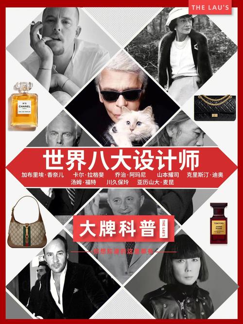 介绍品牌设计师,创意与技术的完美融合 必应SEO 介绍品牌设计师,创意与技术的完美融合 介绍品牌设计师,创意与技术的完美融合 必应SEO