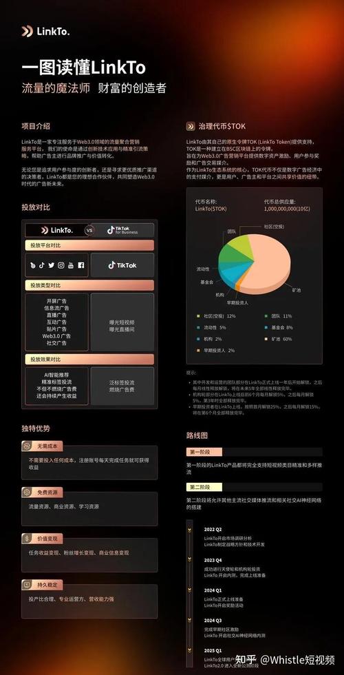 介绍成统计程序,数据时代的数据魔法师 神马SEO 介绍成统计程序,数据时代的数据魔法师 介绍成统计程序,数据时代的数据魔法师 神马SEO