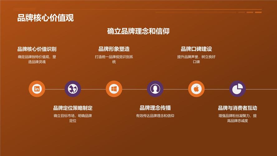 介绍海营销网站搭建,打造高效电商平台的方法 必应SEO 介绍海营销网站搭建,打造高效电商平台的方法 介绍海营销网站搭建,打造高效电商平台的方法 必应SEO