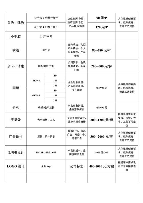 介绍网站报价单模板,精准定价,助力企业成功 搜狗SEO 介绍网站报价单模板,精准定价,助力企业成功 介绍网站报价单模板,精准定价,助力企业成功 搜狗SEO
