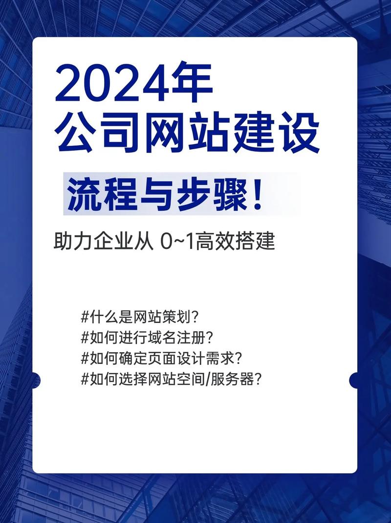 介绍网站搭建五大误区,助力企业打造高效在线平台 必应SEO 介绍网站搭建五大误区,助力企业打造高效在线平台 介绍网站搭建五大误区,助力企业打造高效在线平台 必应SEO