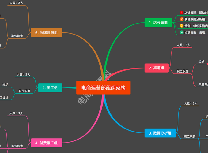 介绍网站设计之路,如何找到适合自己的设计团队 搜狗SEO 介绍网站设计之路,如何找到适合自己的设计团队 介绍网站设计之路,如何找到适合自己的设计团队 搜狗SEO