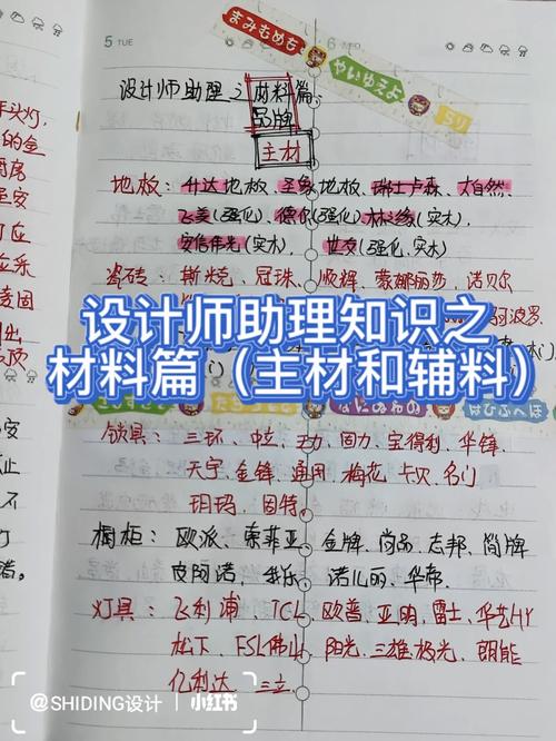 介绍设计师必备知识,从灵感迸发到完美呈现 神马SEO 介绍设计师必备知识,从灵感迸发到完美呈现 介绍设计师必备知识,从灵感迸发到完美呈现 神马SEO