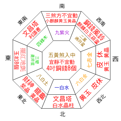 介绍风水类网站设计,布局之路,助力家居和谐 搜狗SEO 介绍风水类网站设计,布局之路,助力家居和谐 介绍风水类网站设计,布局之路,助力家居和谐 搜狗SEO