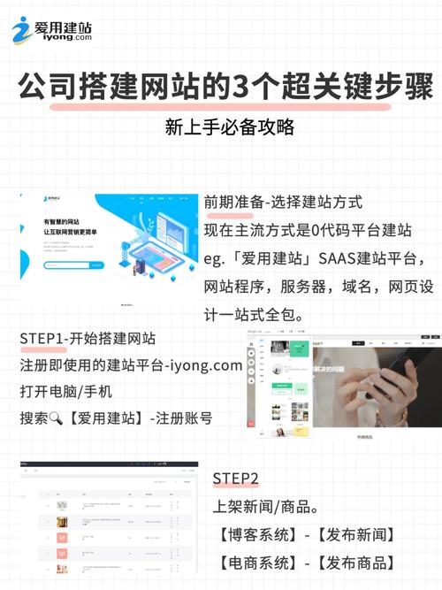 代刷网网站搭建,介绍网络平台的构建与运营之路 百度SEO 代刷网网站搭建,介绍网络平台的构建与运营之路 代刷网网站搭建,介绍网络平台的构建与运营之路 百度SEO