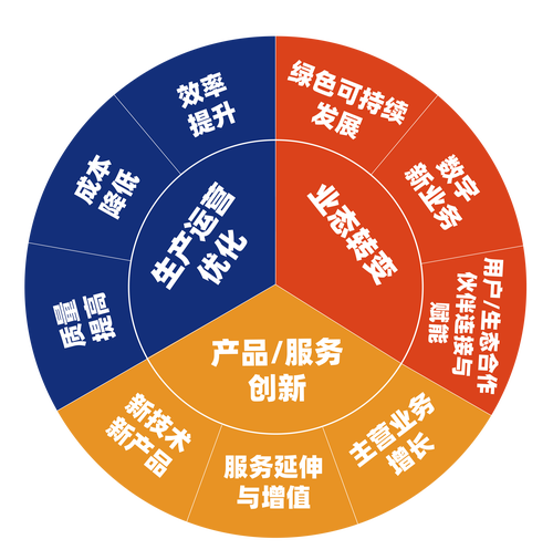 企业网站,塑造品牌形象,提升市场竞争力 百度SEO 企业网站,塑造品牌形象,提升市场竞争力 企业网站,塑造品牌形象,提升市场竞争力 百度SEO