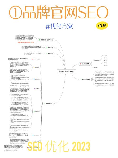 企业网站SEO优化,提升品牌影响力的关键步骤 百度SEO 企业网站SEO优化,提升品牌影响力的关键步骤 企业网站SEO优化,提升品牌影响力的关键步骤 百度SEO