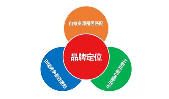 企业网站小图标,塑造品牌形象,助力企业腾飞 神马SEO 企业网站小图标,塑造品牌形象,助力企业腾飞 企业网站小图标,塑造品牌形象,助力企业腾飞 神马SEO