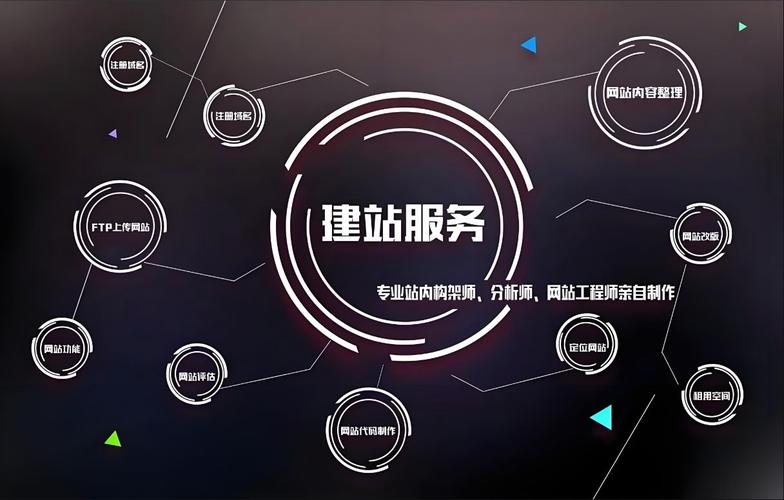 保定专业网站建设公司,助力企业打造高效、专业的网络平台 搜狗SEO 保定专业网站建设公司,助力企业打造高效、专业的网络平台 保定专业网站建设公司,助力企业打造高效、专业的网络平台 搜狗SEO