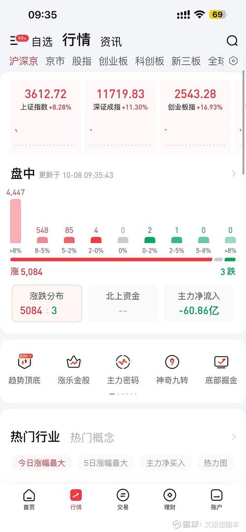 全方位分析,如何保护网站名,守护网络品牌核心资产 搜狗SEO 全方位分析,如何保护网站名,守护网络品牌核心资产 全方位分析,如何保护网站名,守护网络品牌核心资产 搜狗SEO