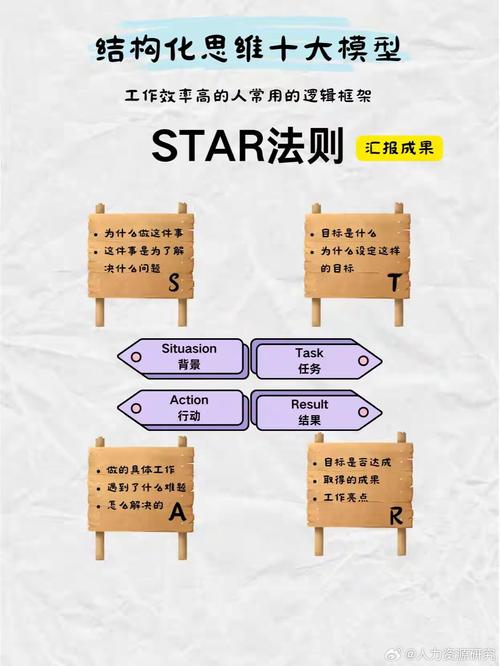 办公室程序代码,提高工作效率的智慧钥匙 GoogleSEO 办公室程序代码,提高工作效率的智慧钥匙 办公室程序代码,提高工作效率的智慧钥匙 GoogleSEO